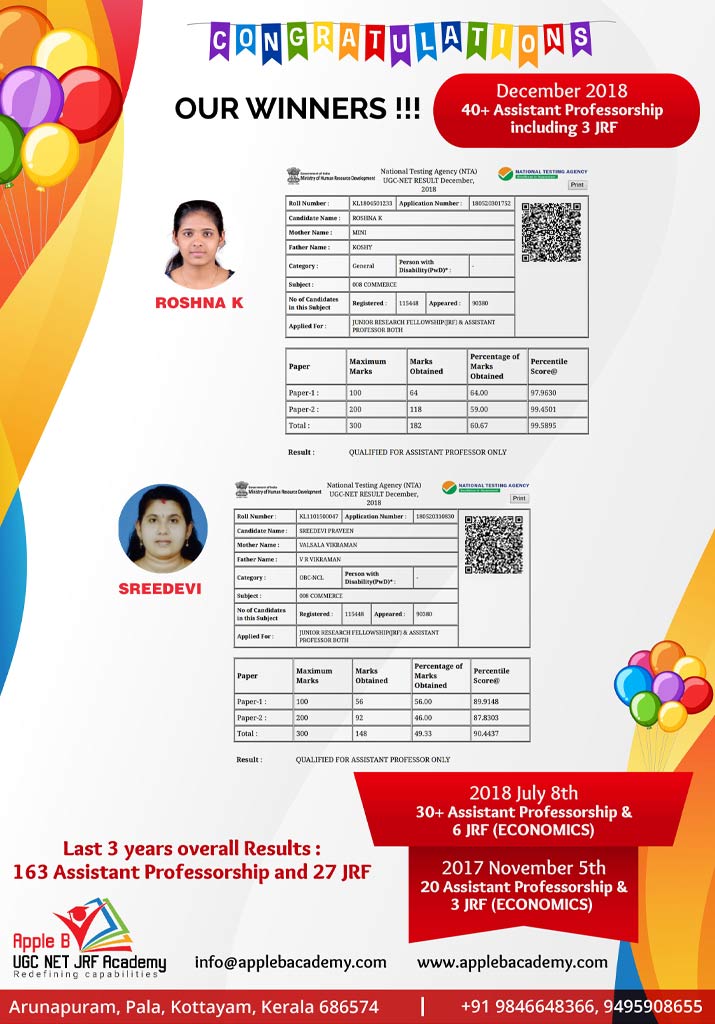 UGC NET economics classes in kerala