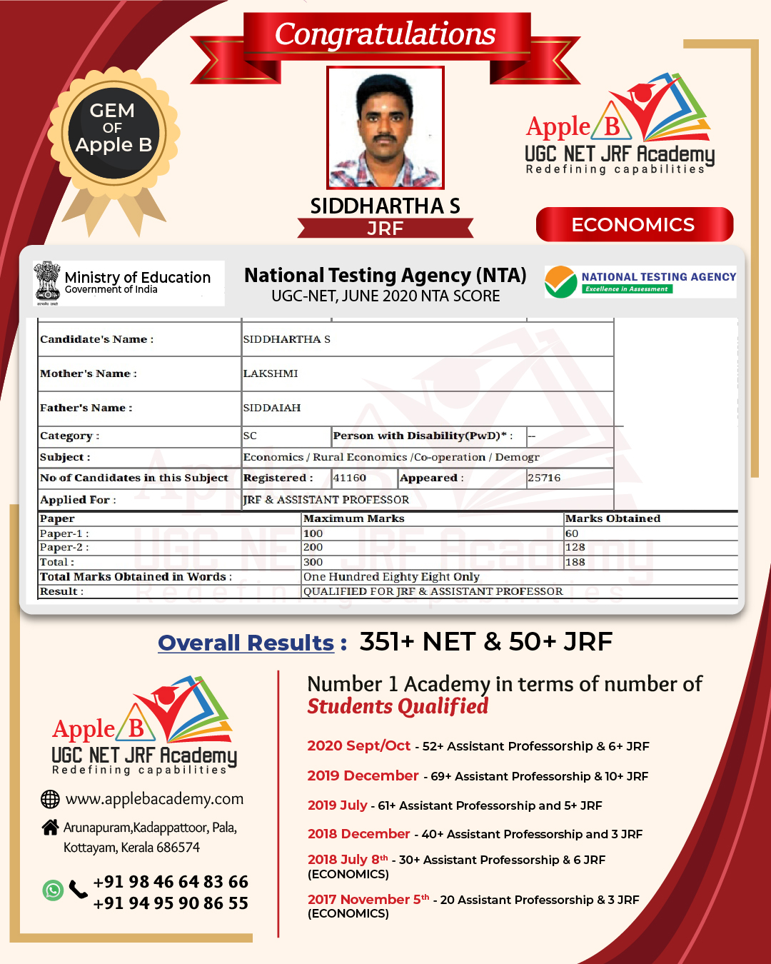 Siddhartha Jrf 01 Apple B Ugc Net Jrf Academy